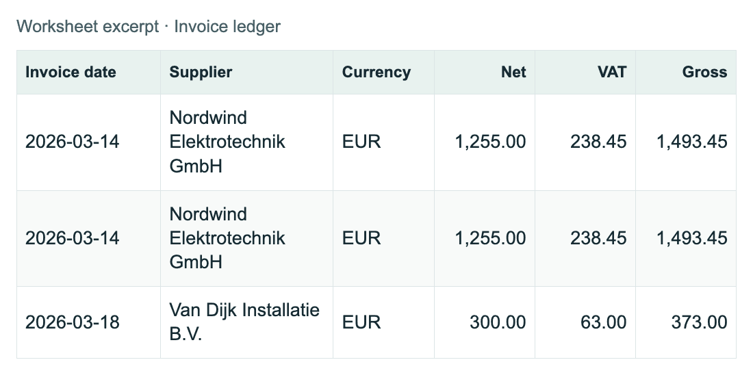 Worksheet excerpt · Invoice ledger