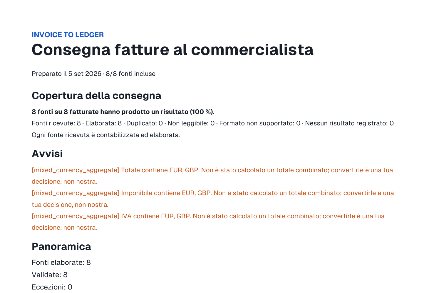 Copertura della consegna, il totale accettato accanto a quello estratto e i due controlli segnalati
