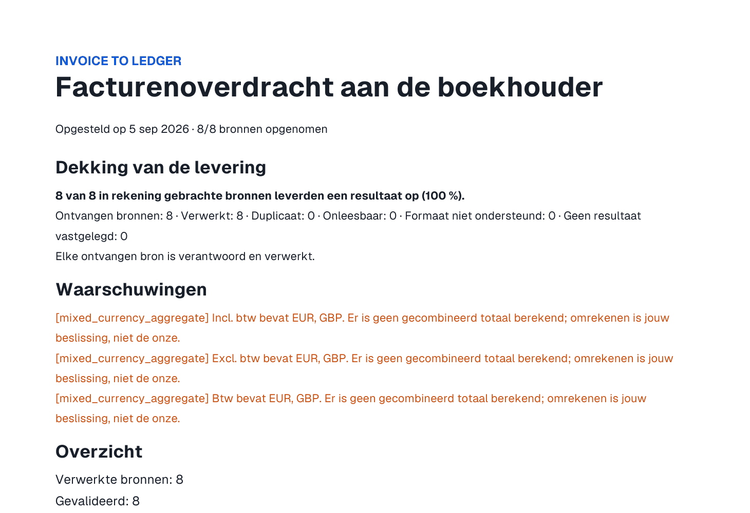 Dekking van de levering, het geaccepteerde totaal naast het geëxtraheerde en de twee gemelde controles